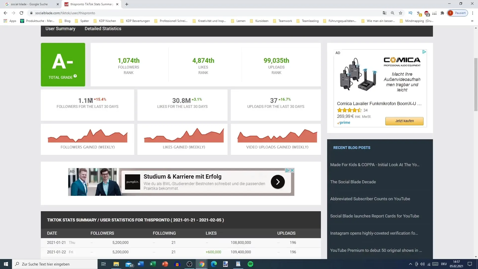 Social Blade ile büyümeyi analiz etmek