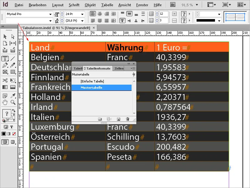 Καρτέλες και πίνακες στο InDesign