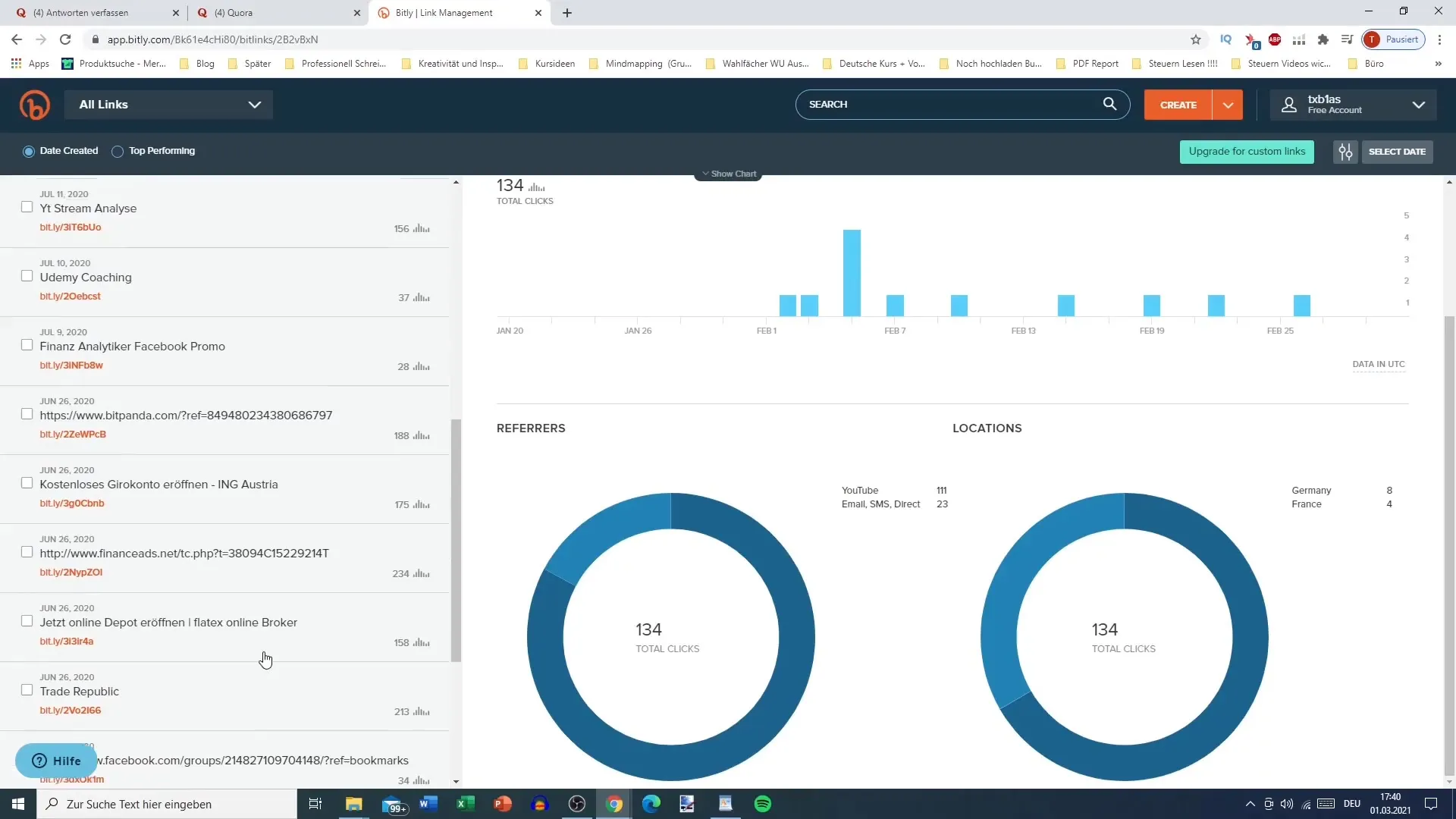 Tracciamento efficace dei link con Bitly