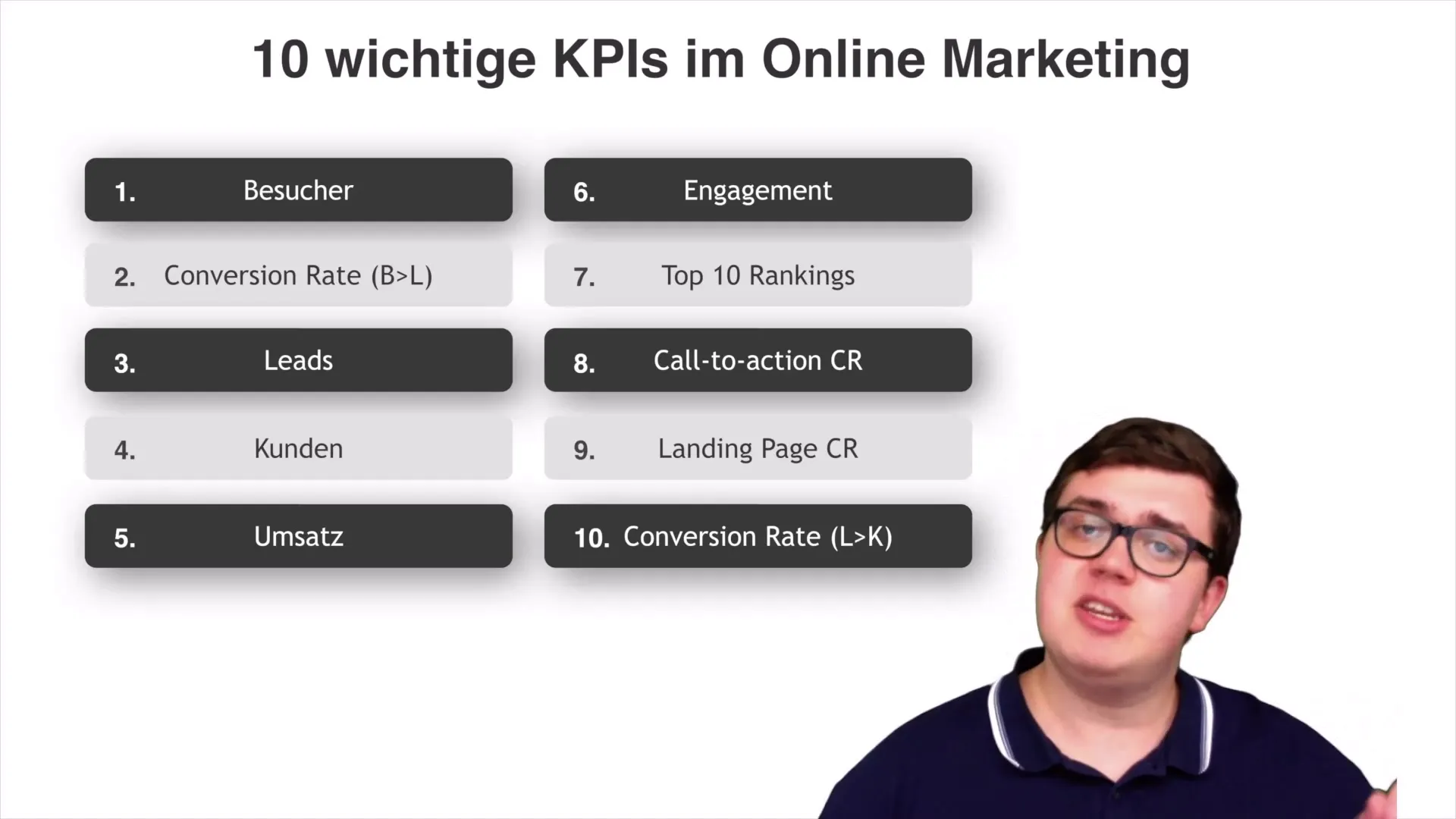 KPIs při získávání zákazníků - Efektivní měření a analýza