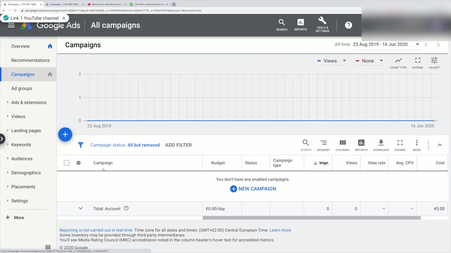 Přehled účtu Google Ads - Tvůj návod