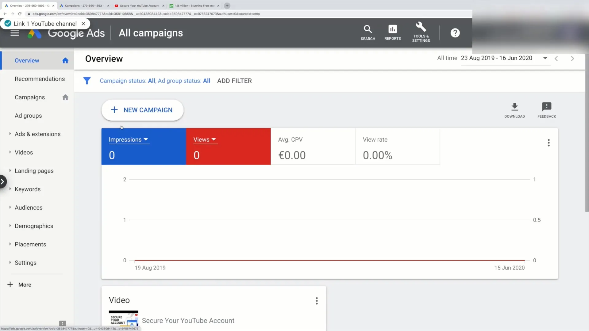 Přehled účtu Google Ads - Tvůj průvodce