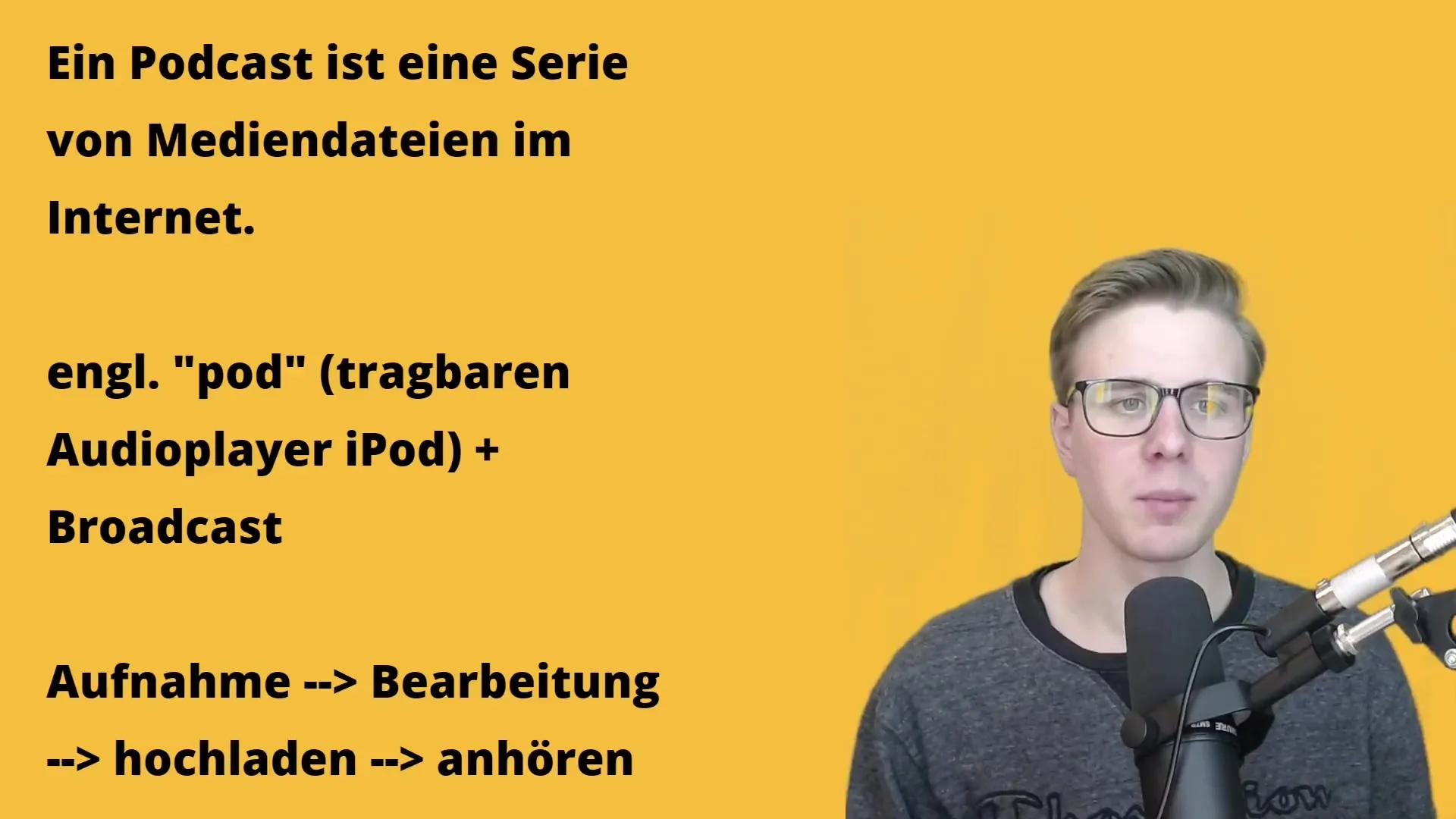 Podcast erstellen: Die Grundlagen für deinen Erfolg