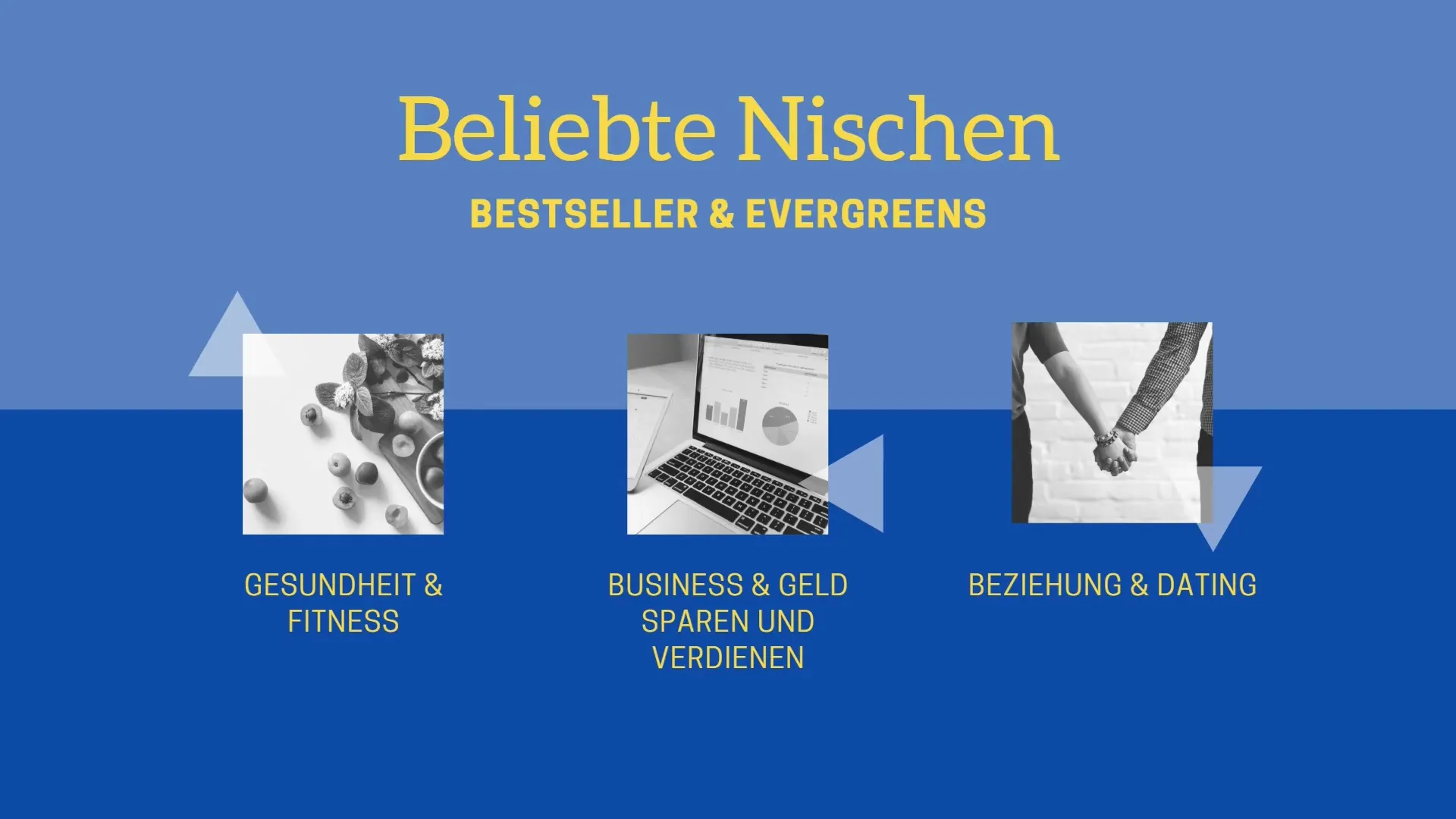 Finde die perfekte Nische für deinen eigenen Podcast