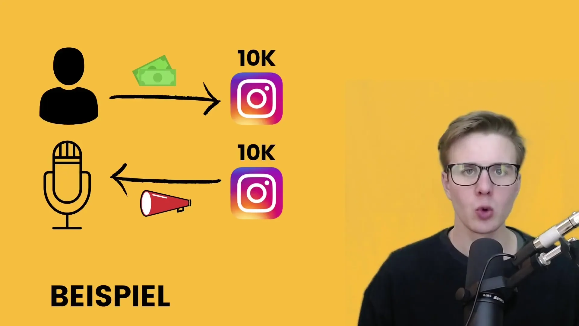 Investire sulla crescita del podcast attraverso shoutouts