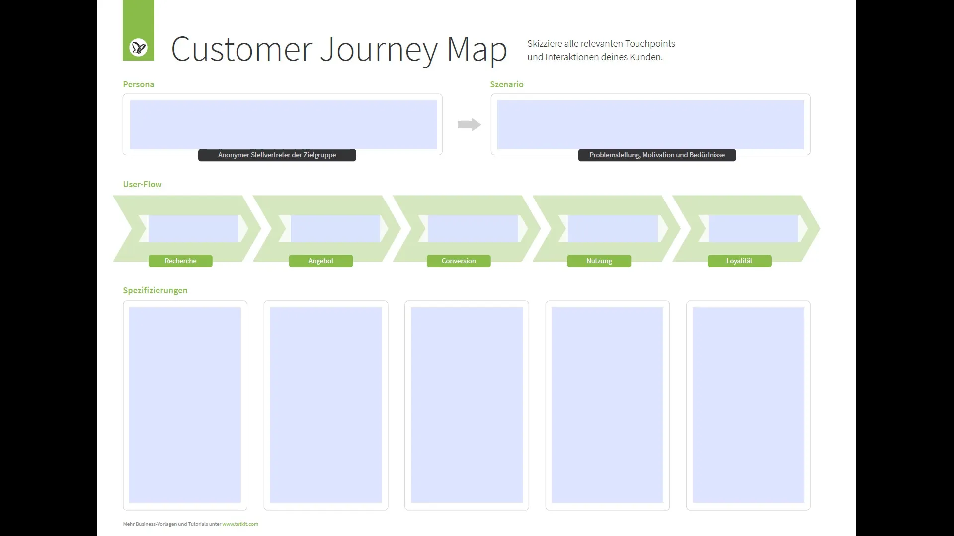 Mapa do percurso do cliente: Guia passo-a-passo para uma interação óptima com o cliente