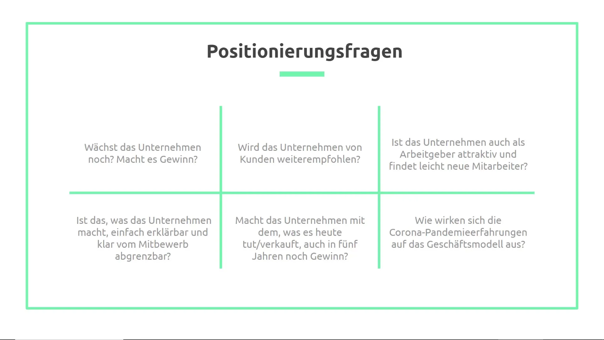 Versterking van bedrijfsmerken en positionering