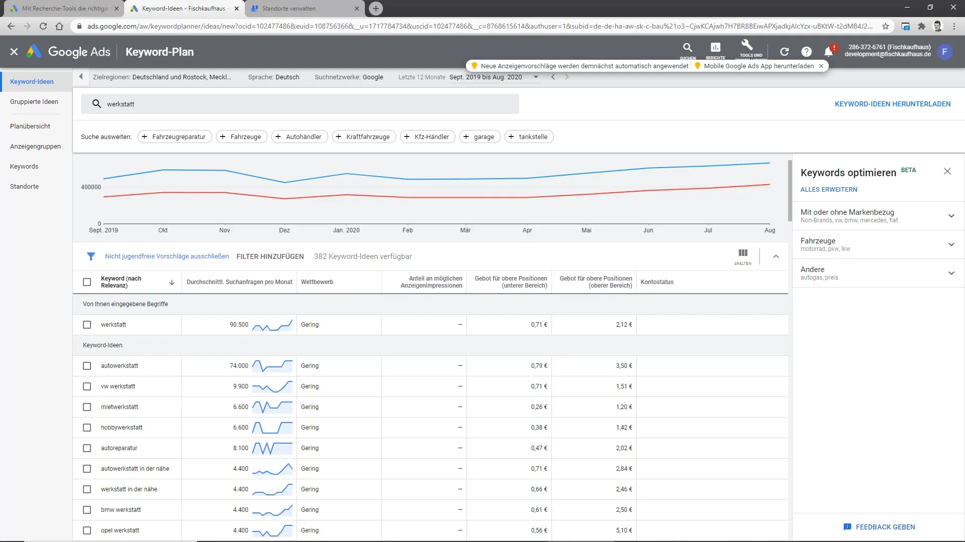 Google My Business: Creare un account e ottimizzare le parole chiave