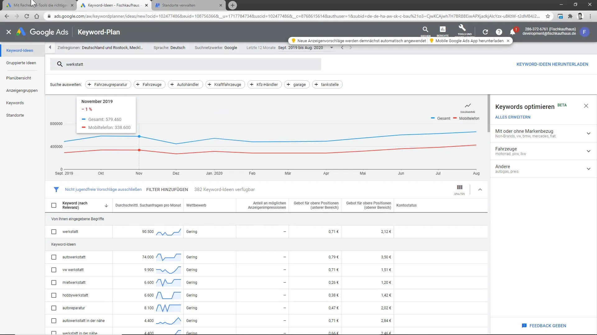 Google My Business: Creare un account e ottimizzare le parole chiave