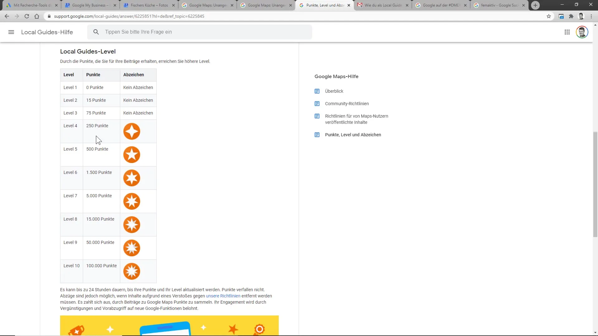 Local SEO: Understand Google My Business profile and photo impact