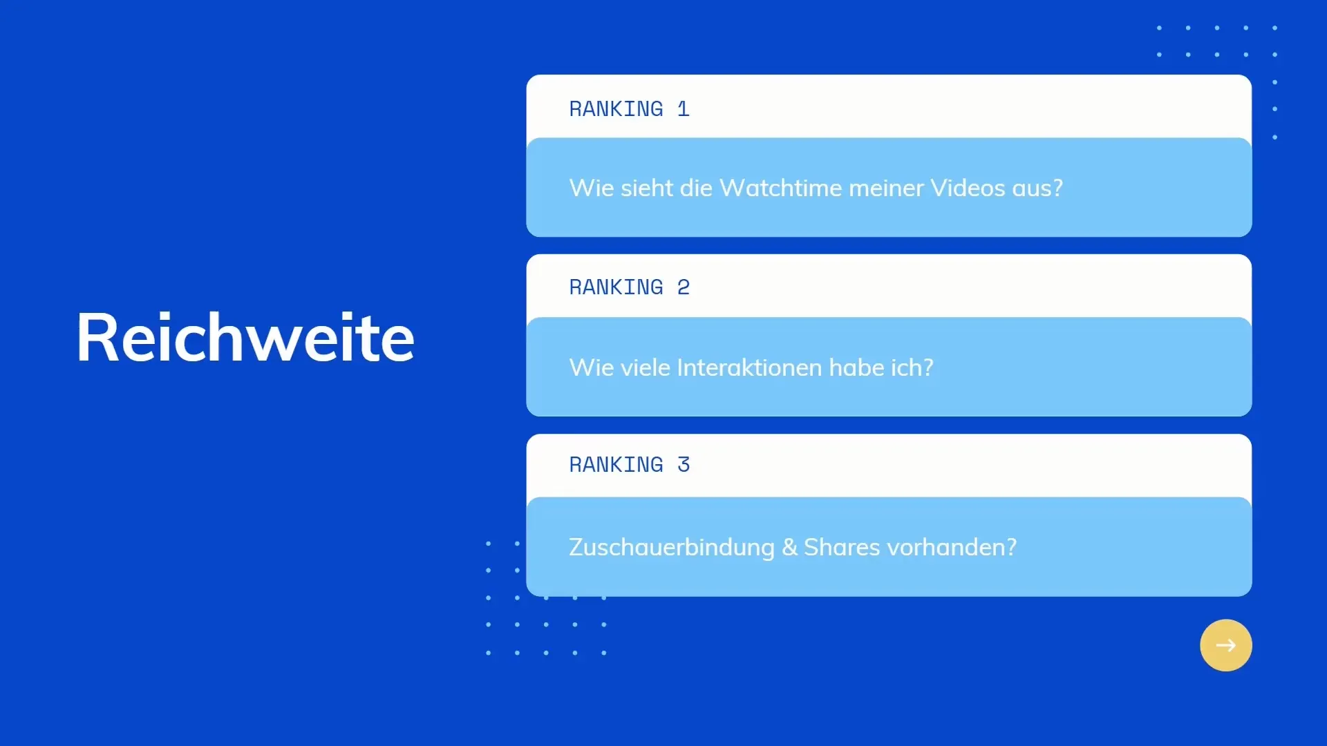 Ranking optimization on YouTube: The essential factors for your success