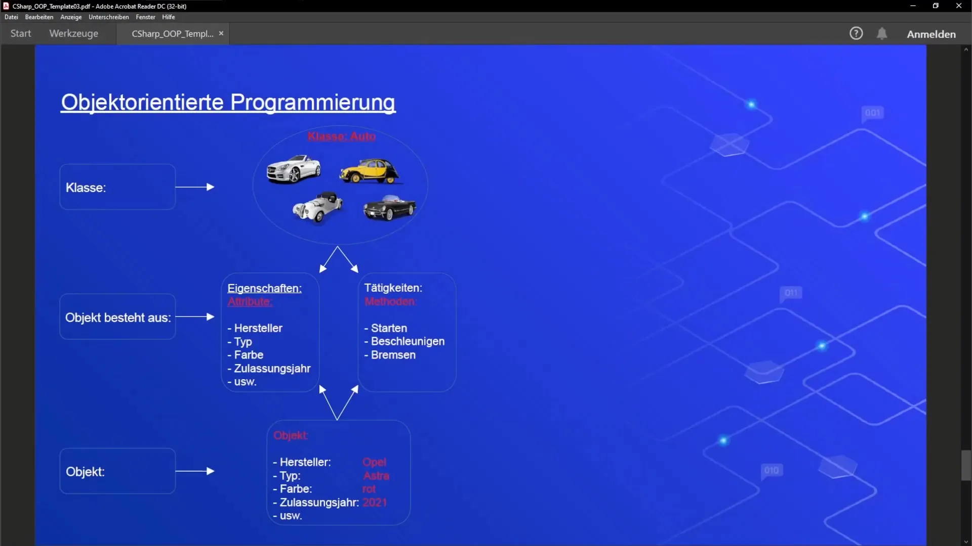 Auto Klasse in C#: Effectieve stap-voor-stap handleiding Auto Klasse in C#: Effectieve stap-voor-stap handleiding