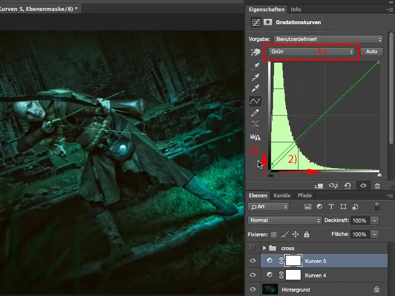 Looks & Styles with Photoshop - Cross-toning