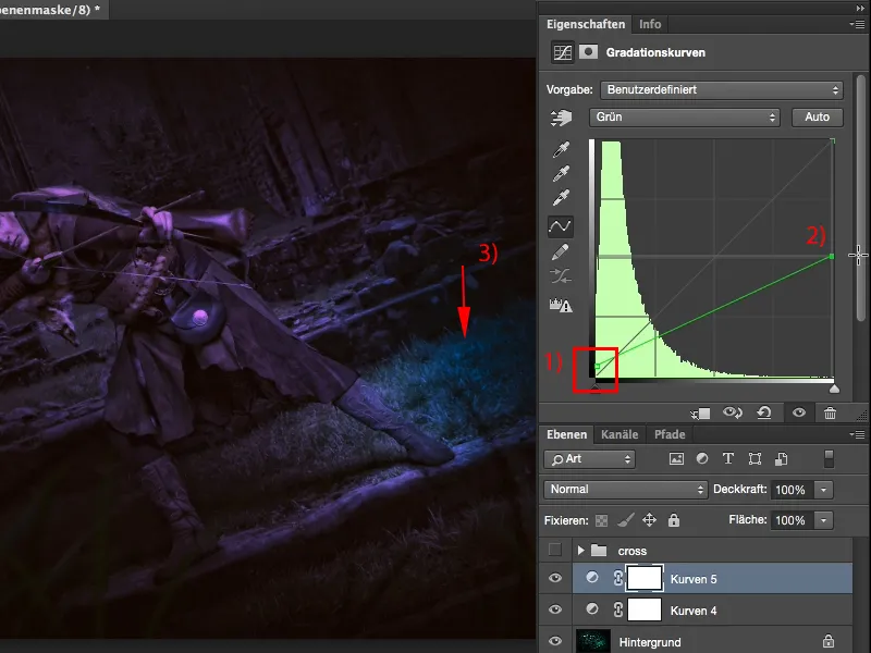 Looks & Styles with Photoshop - Cross-toning