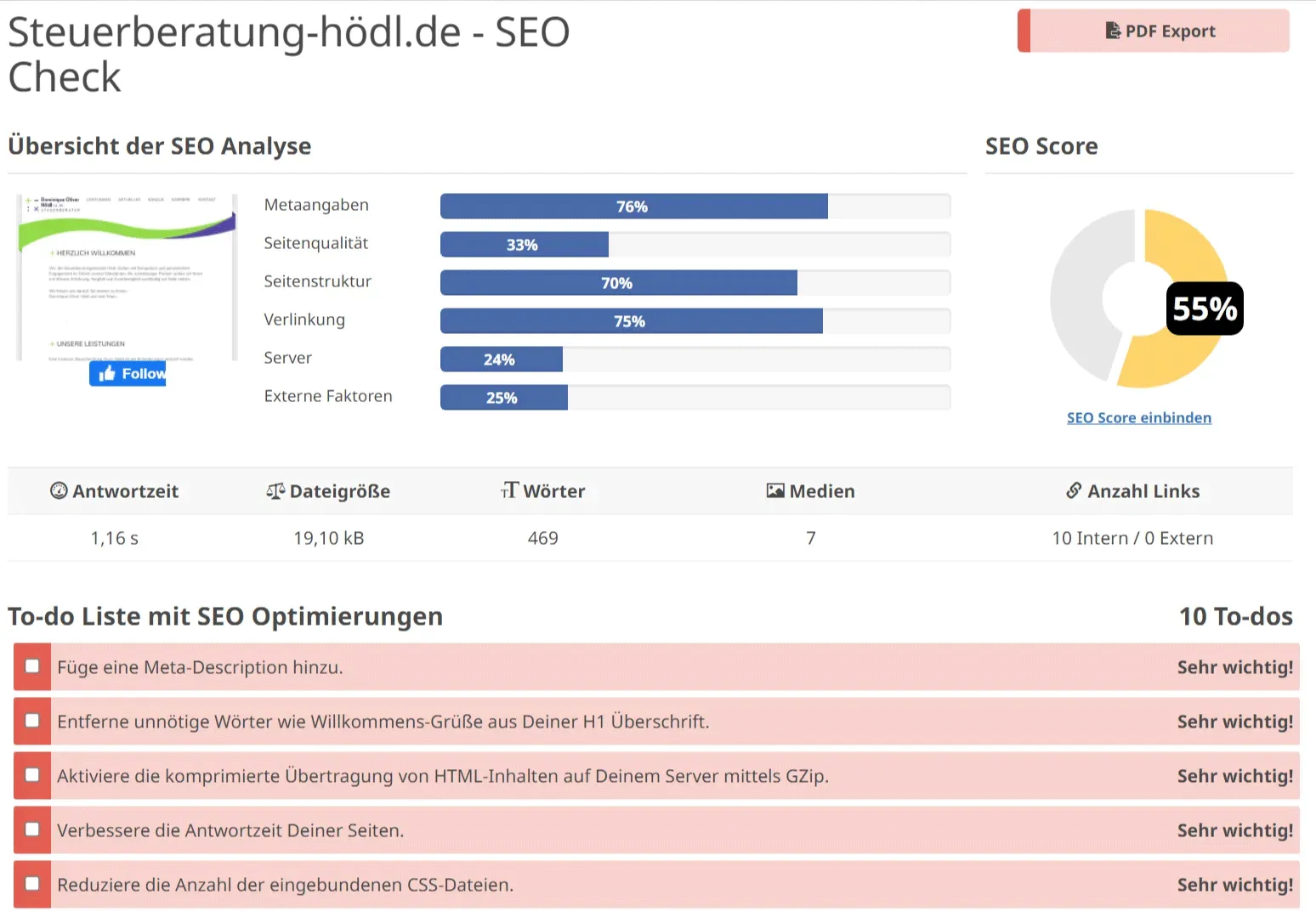 Comprobación SEO para un sitio web de asesoría fiscal