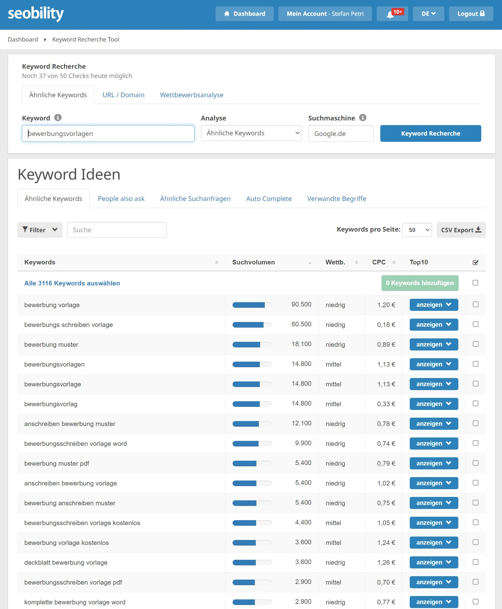 SEO con búsqueda de palabras clave para los productos de la tienda
