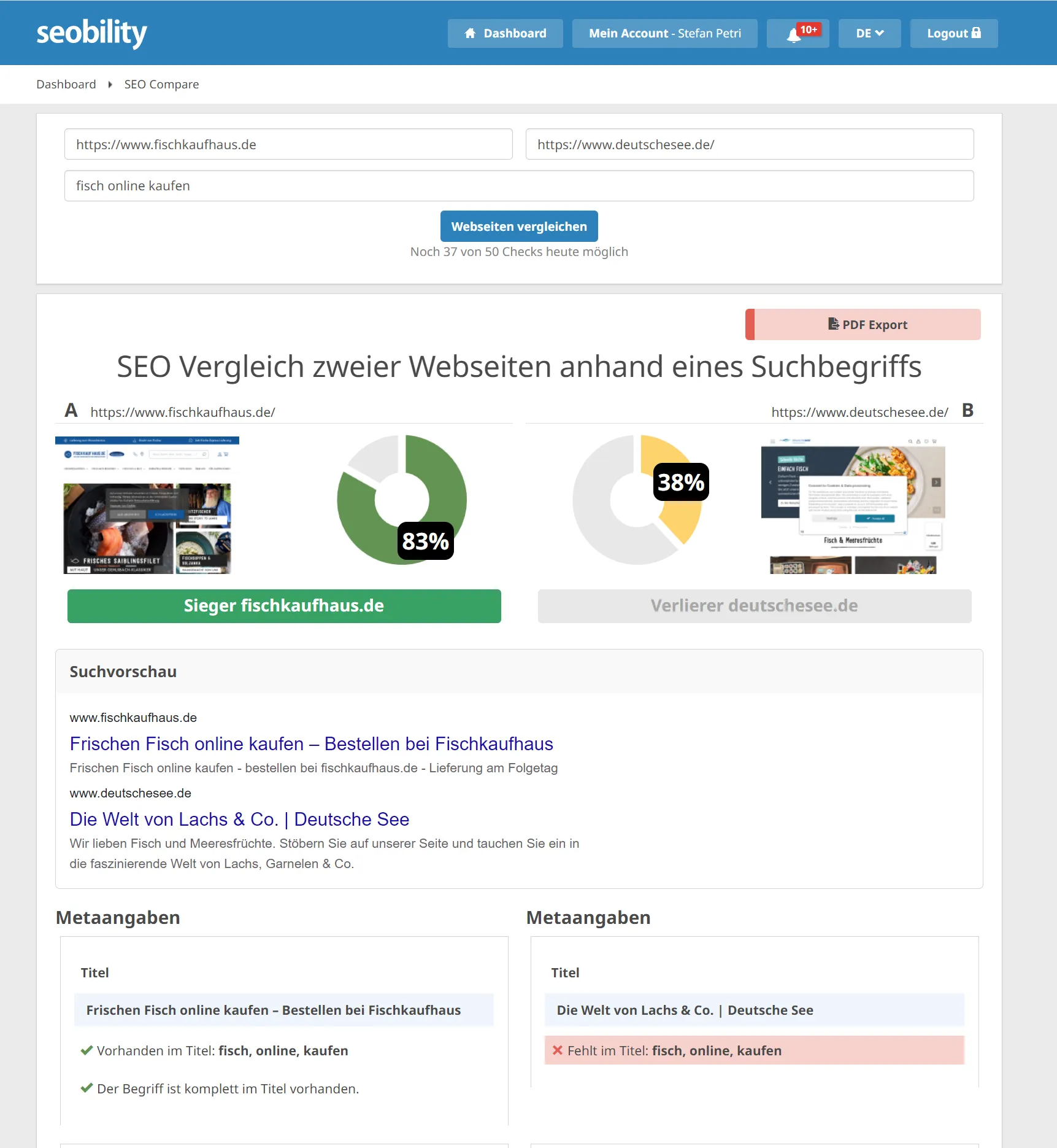 Comparación de competidores y SEO
