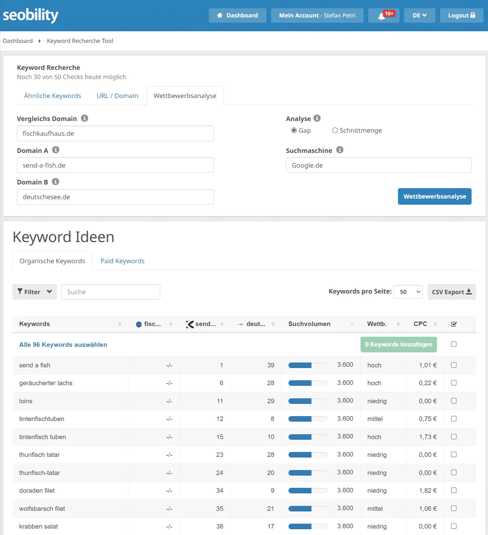 SEO: Schnittstellenanalyse von Keywords mit Mitbewerbern