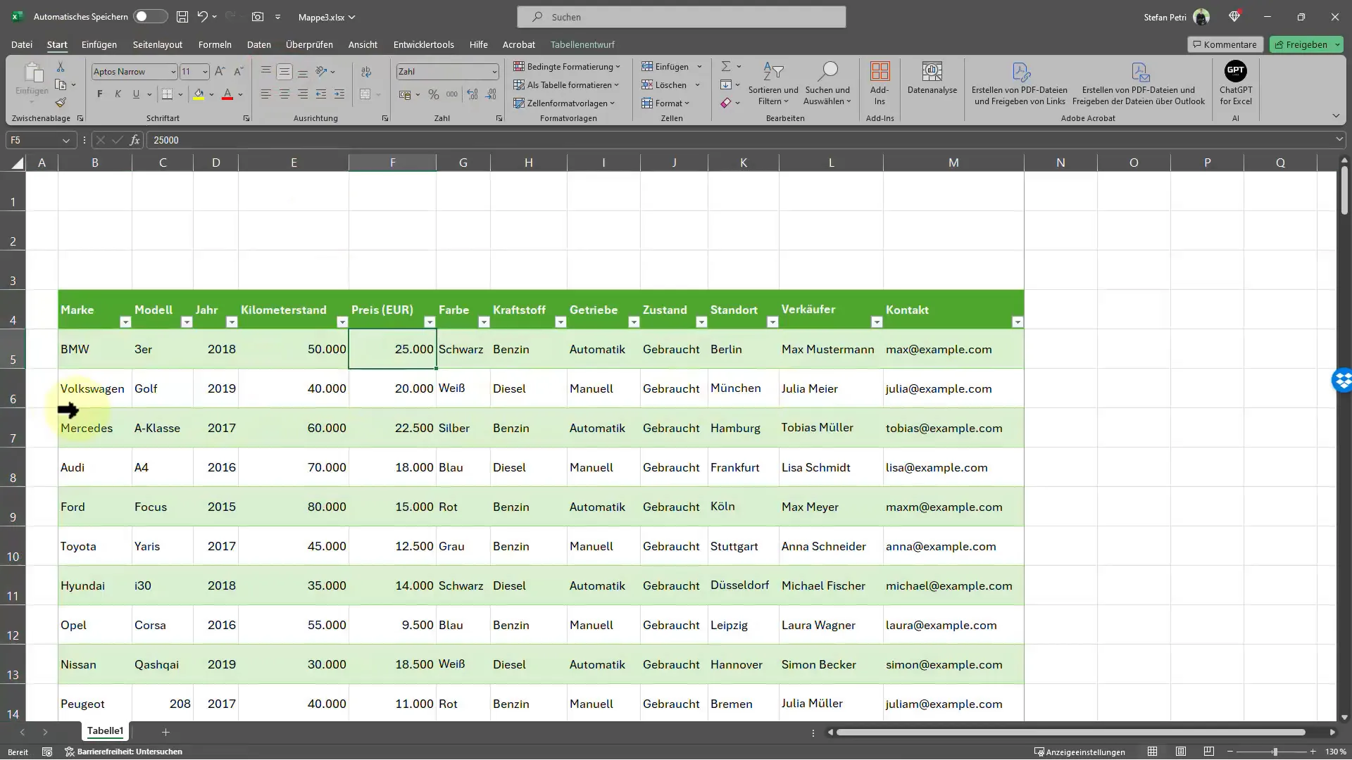 Excel'e her ikinci satırdan sonra otomatik olarak boş bir satır eklemek için akıllıca nasıl yapabilirsiniz