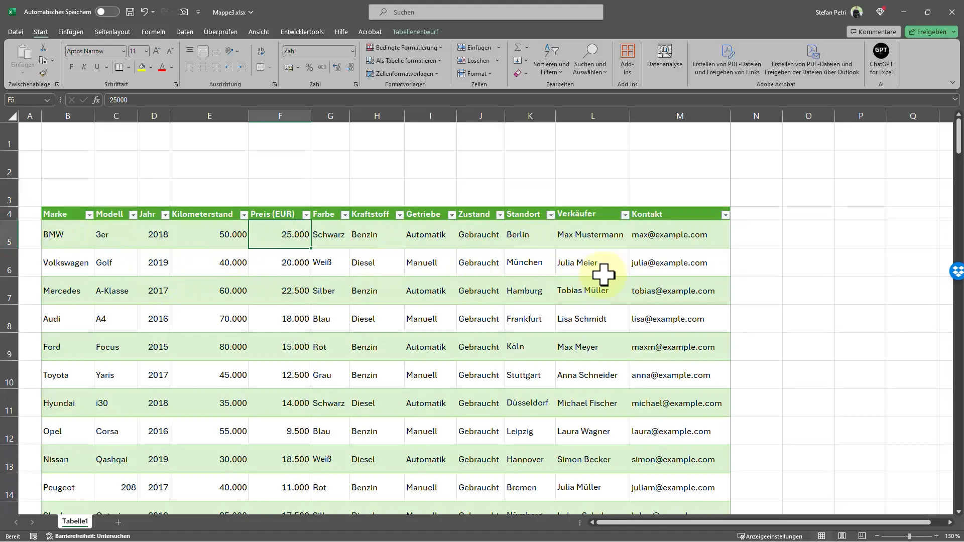 Excel'de her ikinci satırın sonrasına otomatik olarak boş bir satır ekleyerek akıllıca nasıl yapacağını öğren