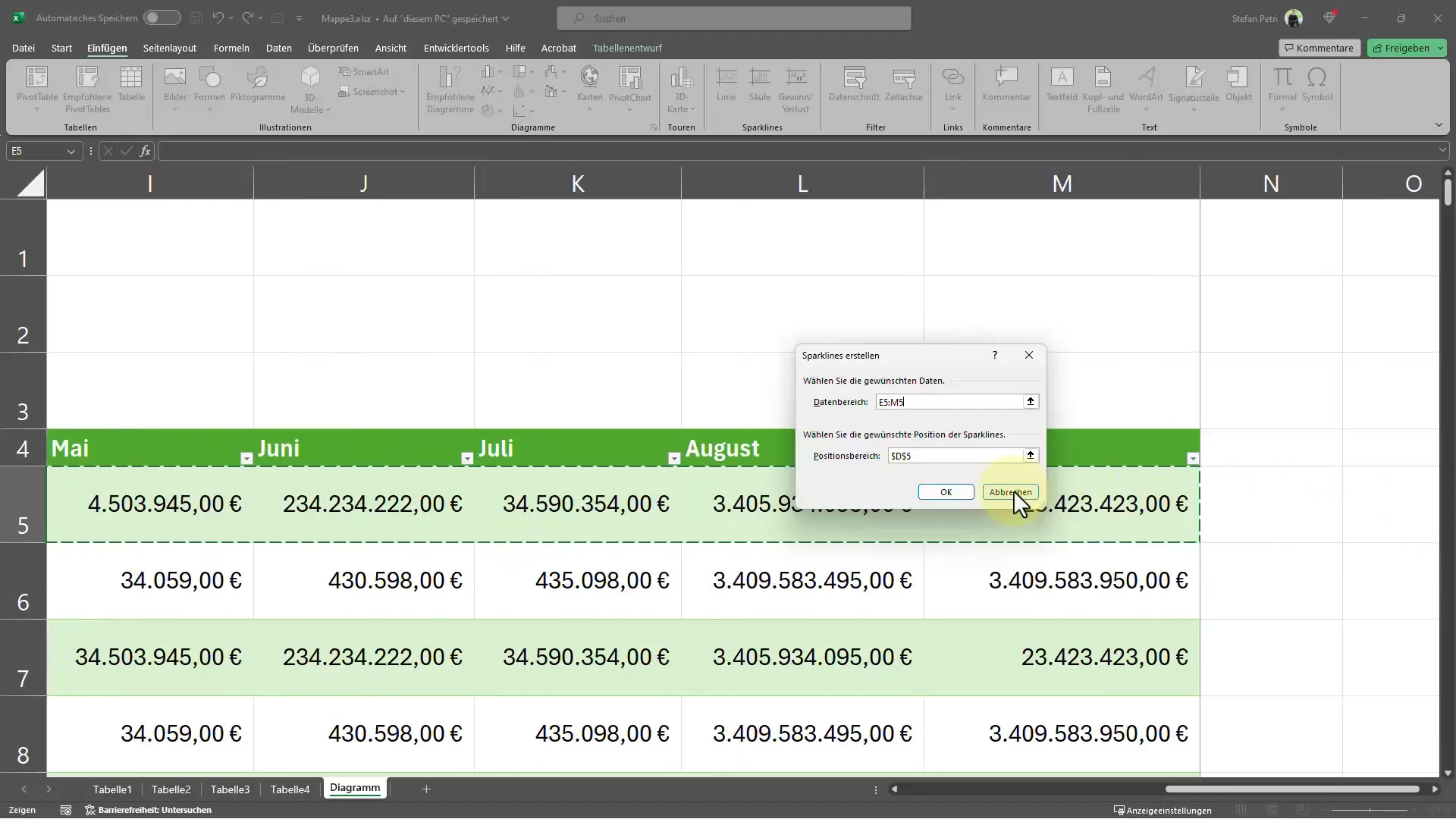 Hücrelere diyagram ekle: Excel'de Sparklines oluşturmayı kolayca yapabilirsin