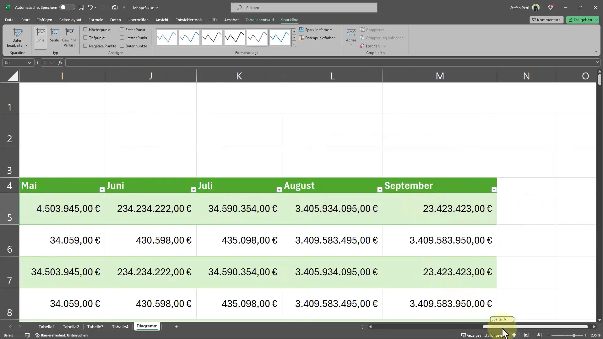Hücrelere şema ekle: Excel'de Sparklines oluşturmayı kolayca yapın