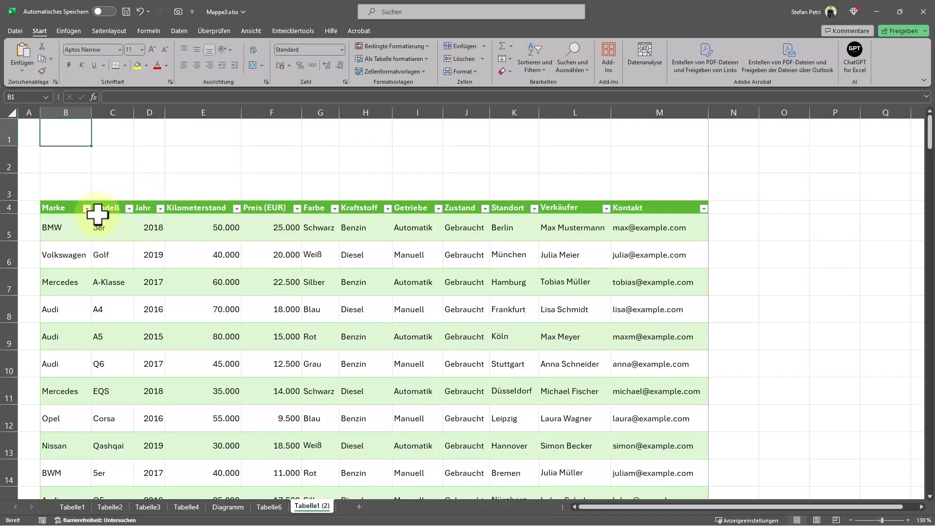Effective filtering of data in Excel – Here's how you proceed!