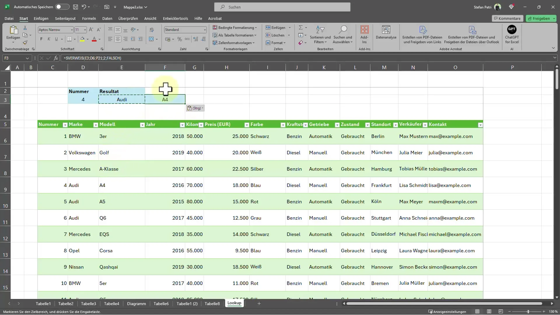 Excel ipuçları: SVERWEIS fonksiyonu ile hızlı veri bulma
