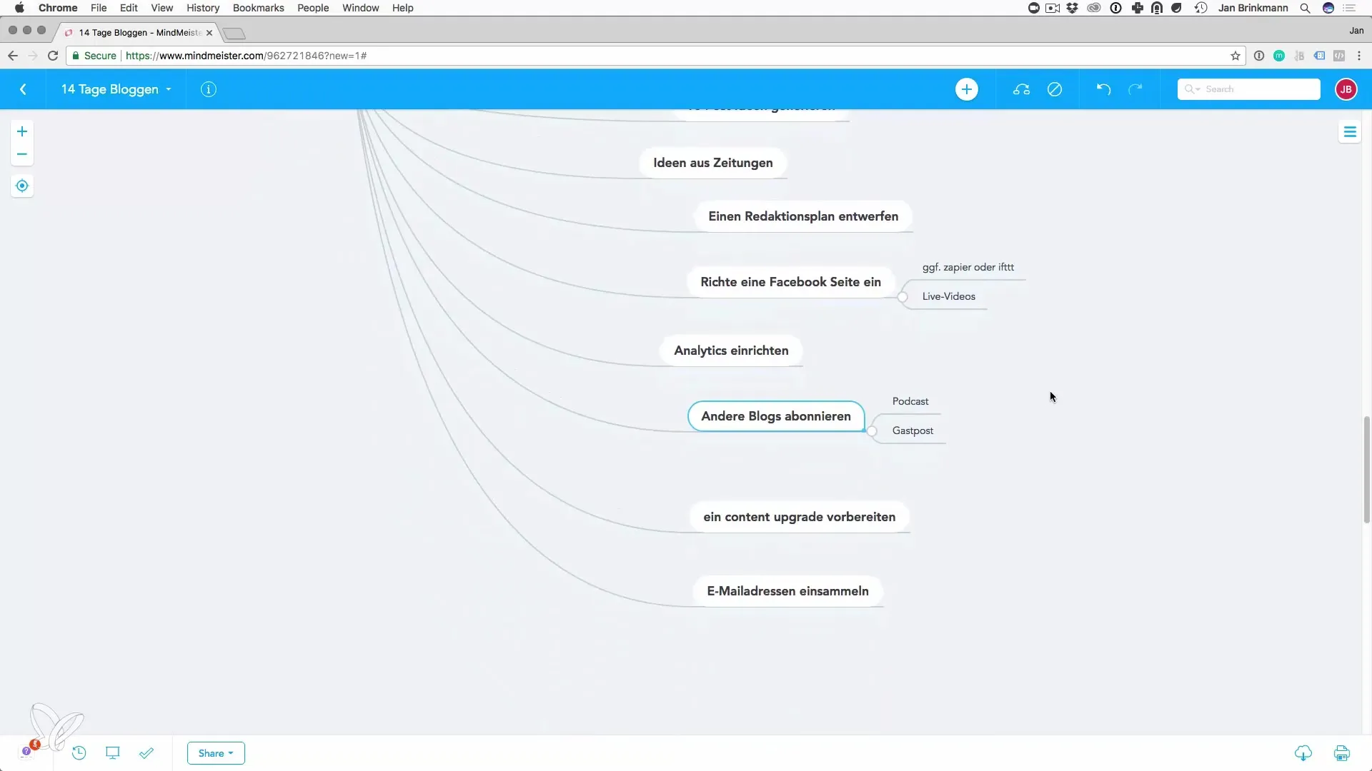Bloggare per acquisire clienti: Sviluppare strategie di successo Bloggare per acquisire clienti: sviluppare strategie di successo
