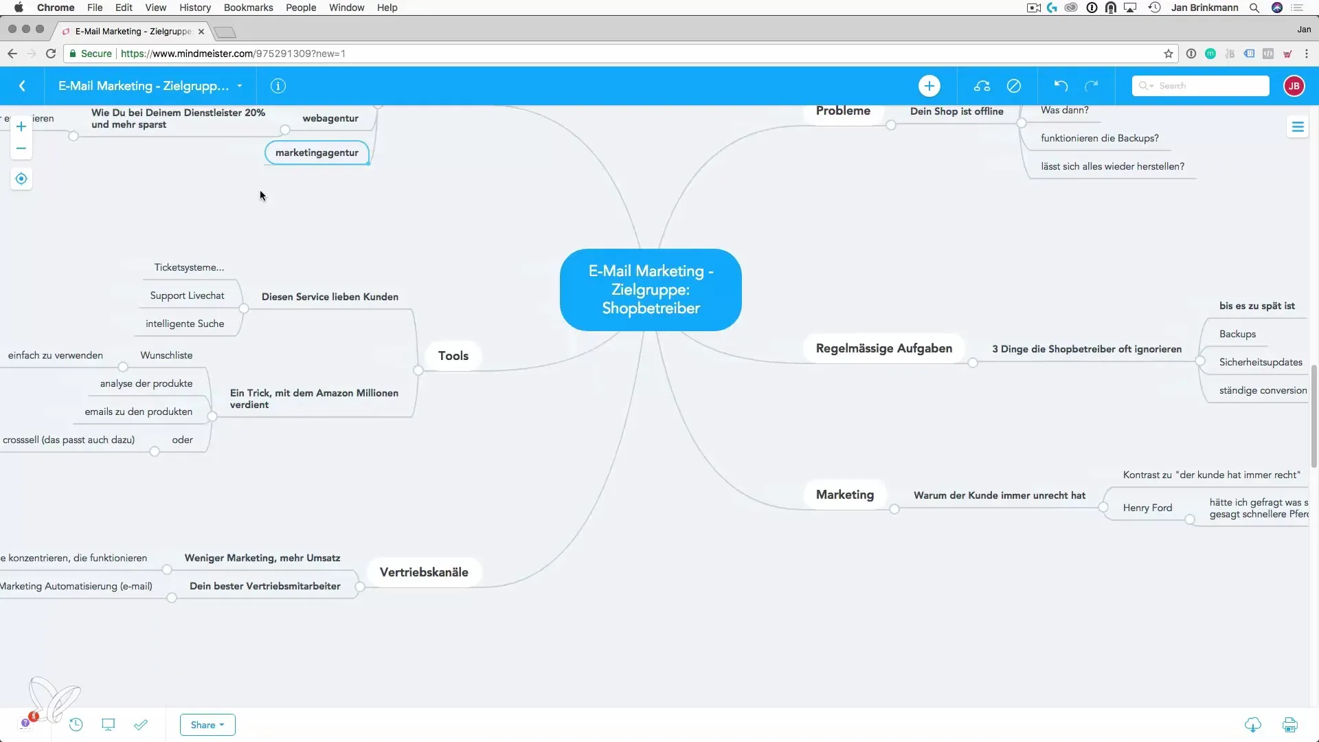 Idee per elenchi email: strategie per gestori di negozi Idee per liste email: strategie per gestori di negozi