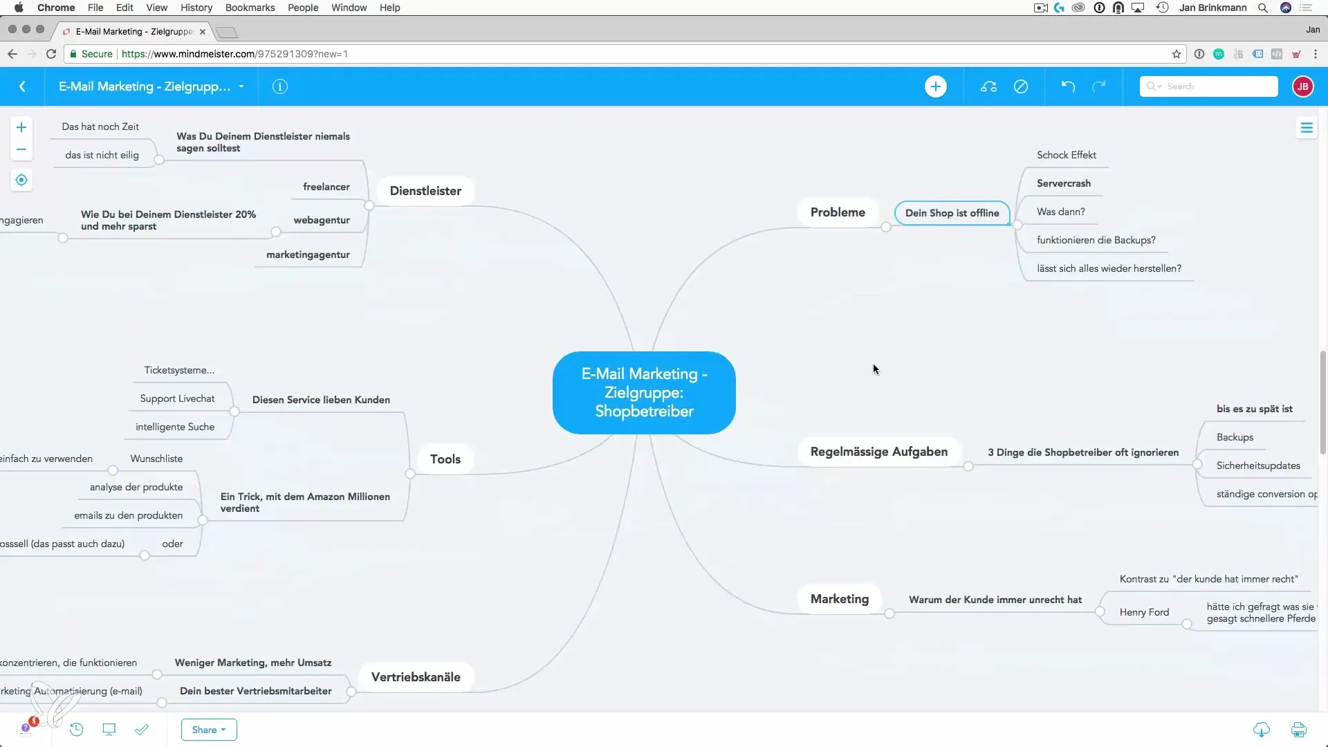 Idee per le liste e-mail: strategie per i gestori di negozi Idee per le liste email: strategie per i gestori di negozi