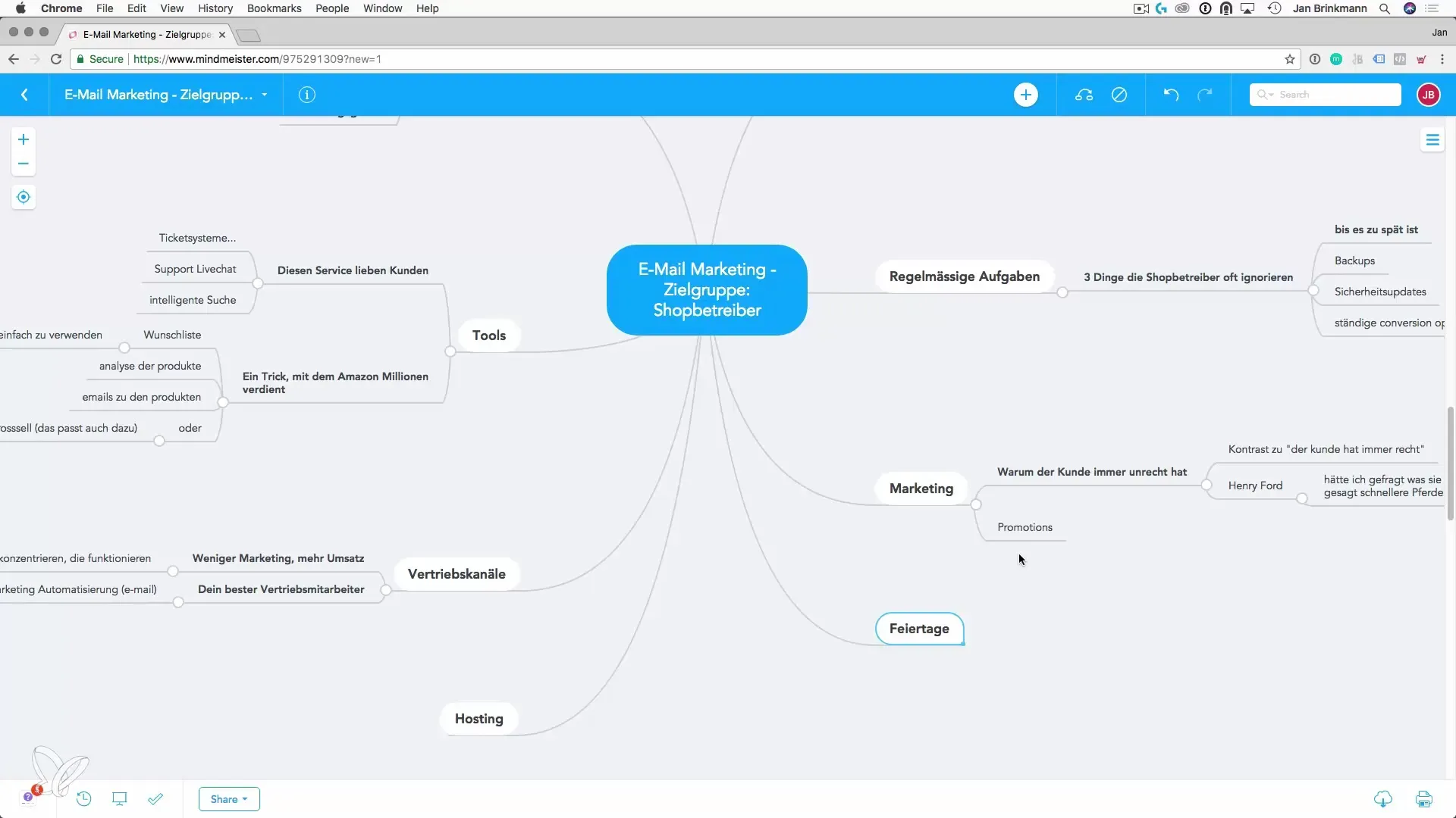 Idee per liste e-mail: strategie per i gestori di negozi Idee per liste e-mail: strategie per gestori di negozi
