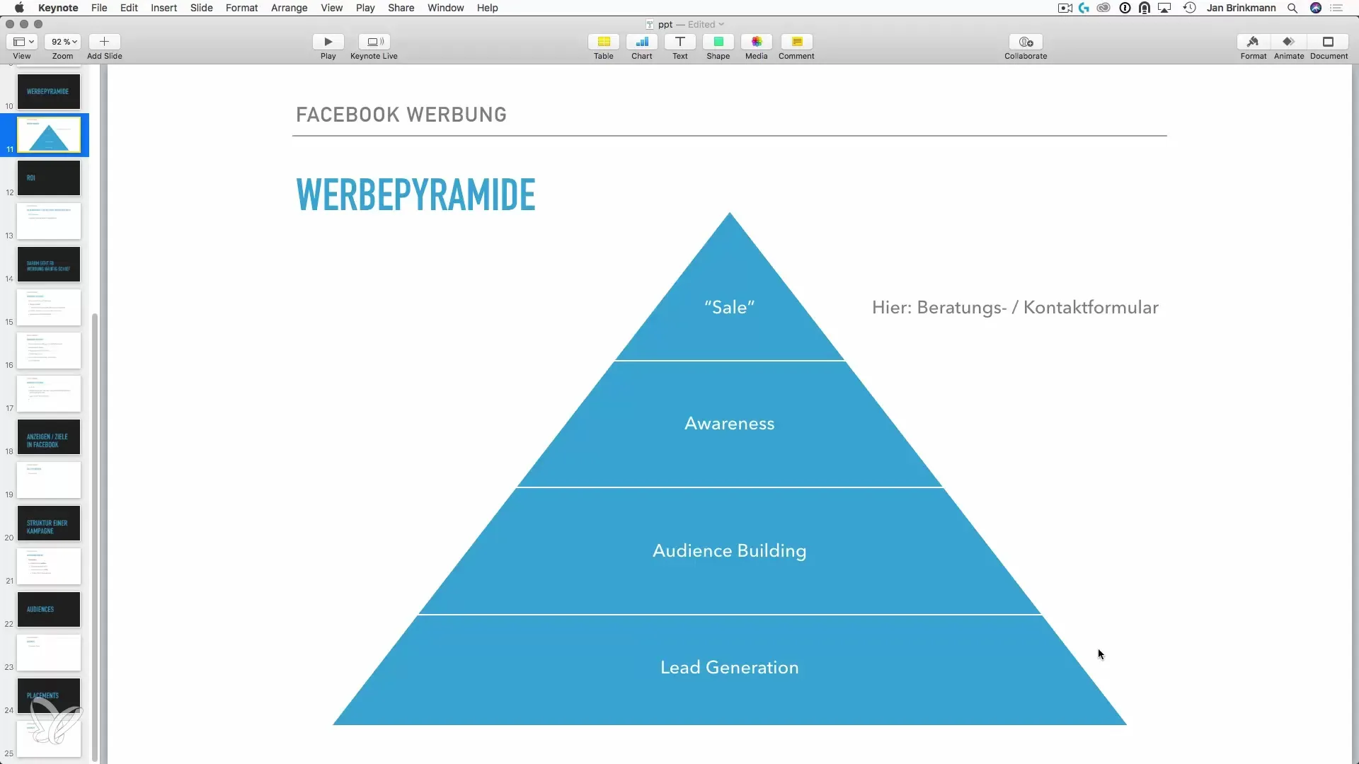 Piramide pubblicitaria per un'acquisizione clienti efficace Piramide pubblicitaria per un'acquisizione clienti efficace