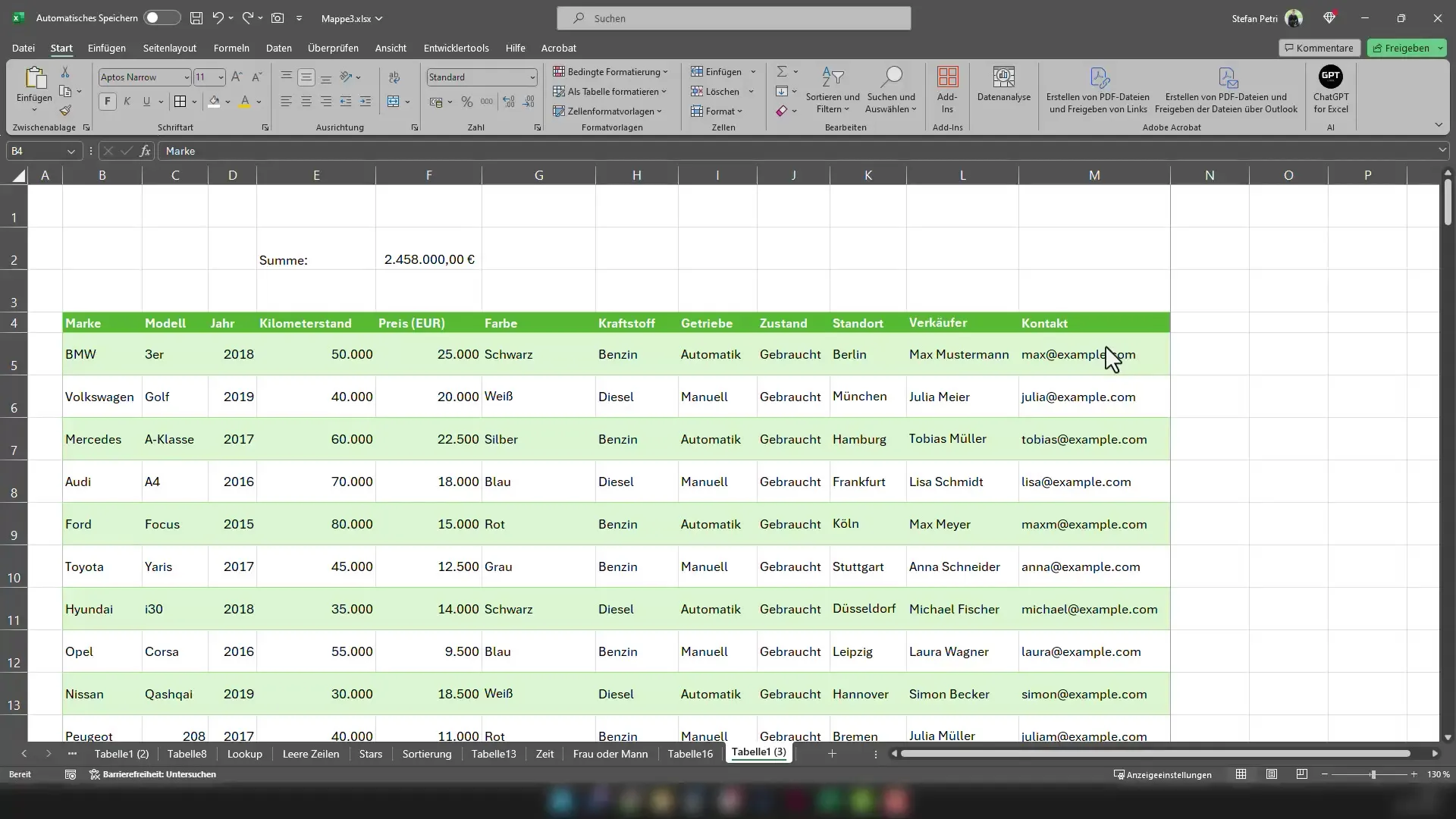 Excel tips: Create accurate sum, auch bei gefilterten Daten. 

(no translation for "Excel")