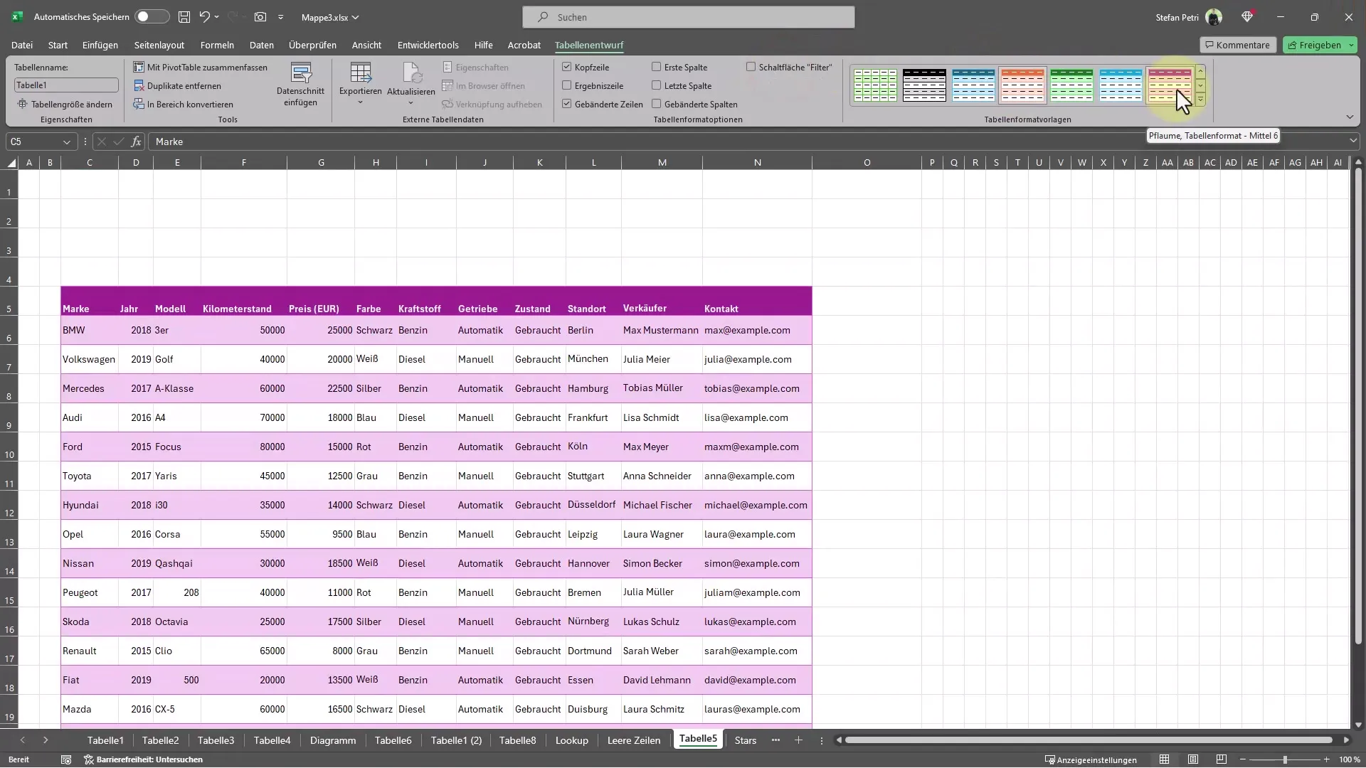 Excel ipuçları: Tabloyu hızlıca modern bir formata dönüştürmek
