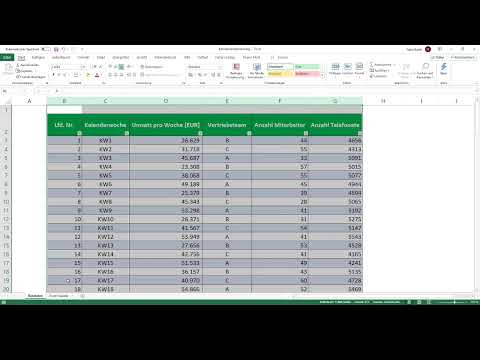 Excel'de Özet Tablolar: 2.4 | İlk Özet Tablonun Modellemesi