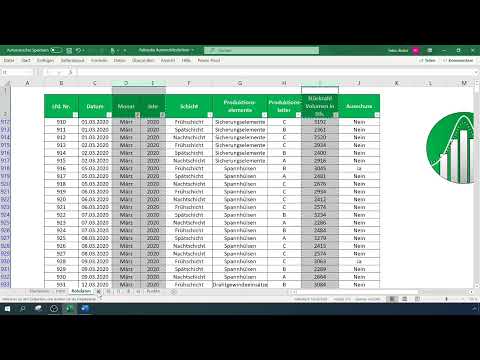 Statistik med Excel: 3.2 Visualisering av tidsperioden i Excel