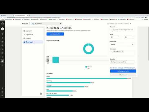 Facebook-markedsføring: 6.13 | Eksempel - finde en perfekt målgruppe