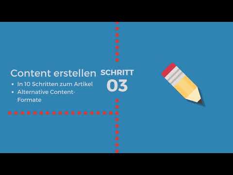 Come conquistare clienti con il content marketing: 1.3 In 5 passaggi verso un content marketing di successo.