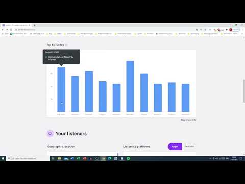 Creating your own podcast: 14.6 Using analytics