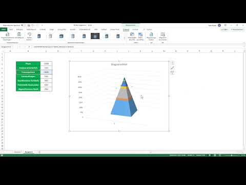 Cr&eacute;er des diagrammes dans Excel : 4.6 | Diagrammes en entonnoir (pyramide)