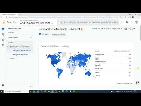 Google Analytics-självstudie: 6.7 | Användarrapport – demografiska egenskaper
