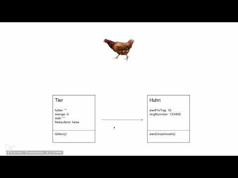 Programmazione web orientata agli oggetti con PHP - 2.06 Ereditarietà