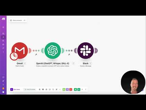 ChatGPT-assistenten: 18 Make in Actie: Visuele Workflows voor Professionals