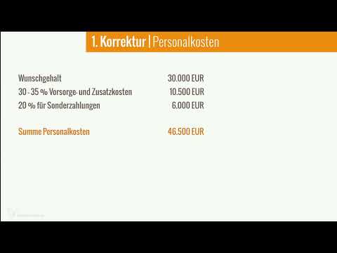 Designe beregne - Praksisguide for selvstendige webdesignere og grafiske designere - 12.3 Personalkostnader: Konklusjon