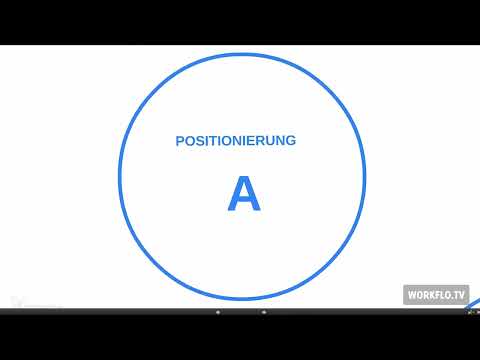 Prezi for begyndere - pr&aelig;sentationer, der begejstrer - 4.8 Mindre er mere: Undg&aring; s&oslash;syge i Prezi