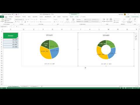 Cr&eacute;er des diagrammes dans Excel : 3.2 | Diagrammes circulaires et en anneau