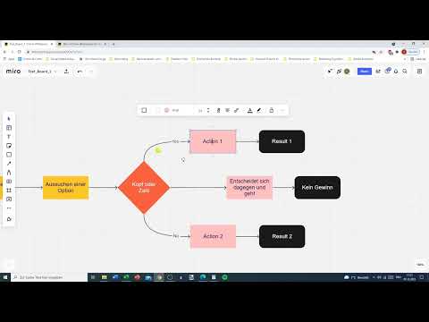 Tutoriel Miro : 5.1 | Projet exemple - Organigramme