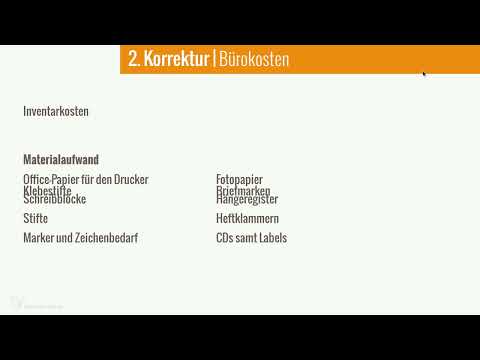 Beregne design - Praksisguide for selvstendige webdesignere og grafiske designere - 13.2 Kontorkostnader: Materiale