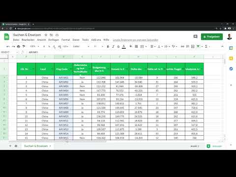 Google Sheets -opetusohjelma: 6.3 Etsi ja korvaa